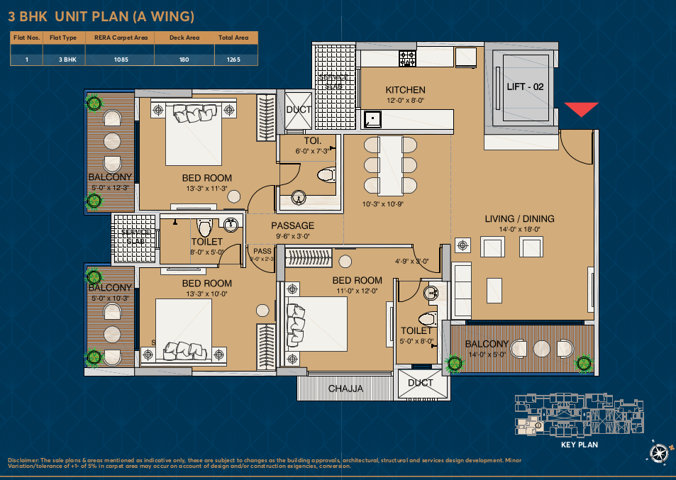 3 BHK