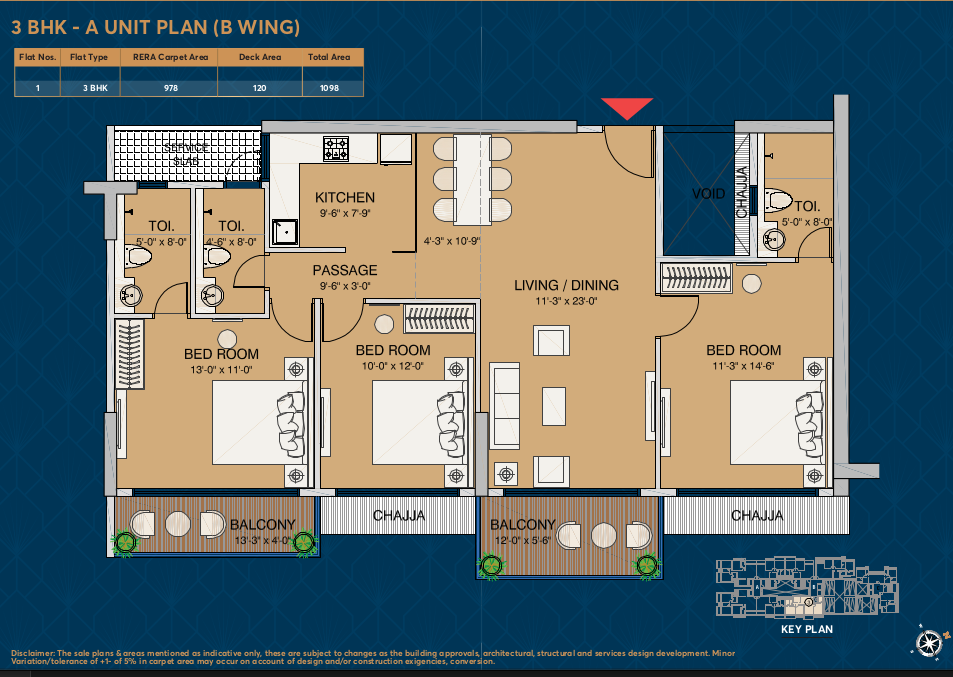 3 BHK