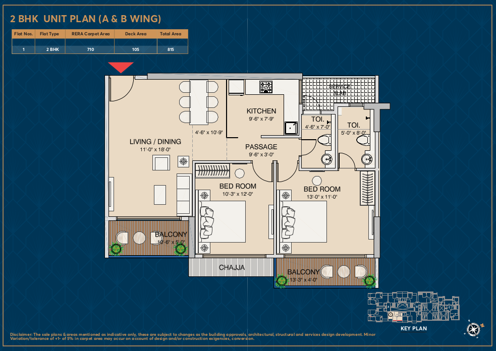 5 BHK